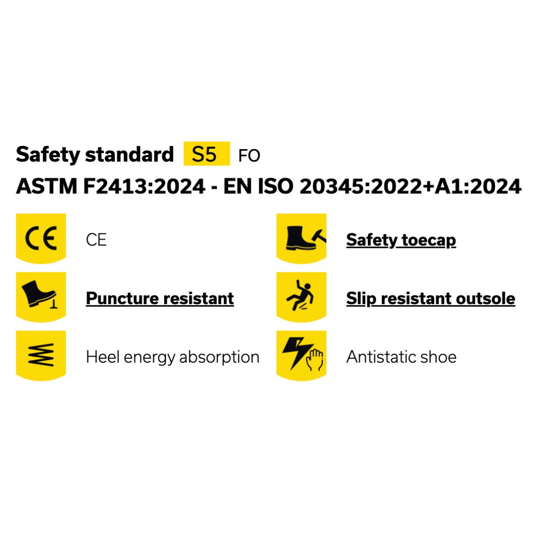 Safety Features Cador
