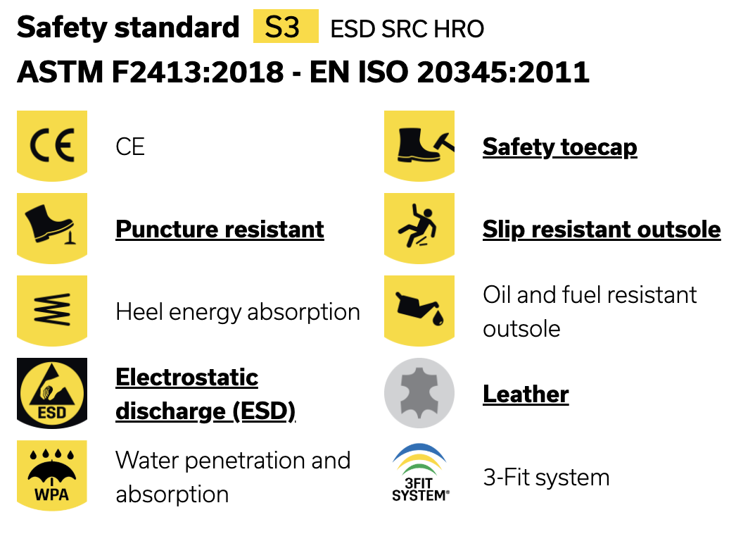 Safety Features Cador