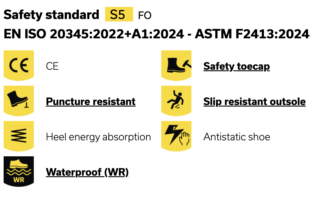 Safety Features Cador