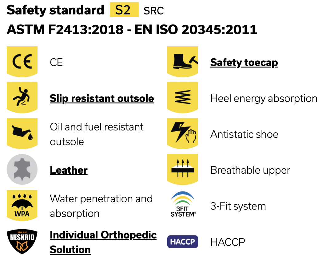 Safety Features Cador