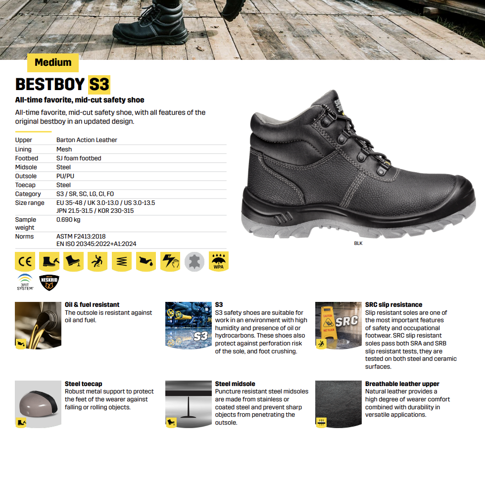 Bestboy S3 Product Sheet