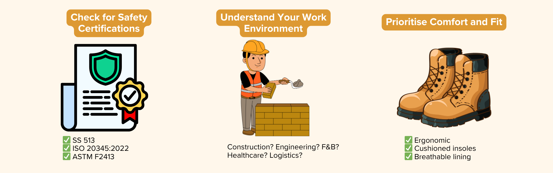 Choosing the right safety shoes