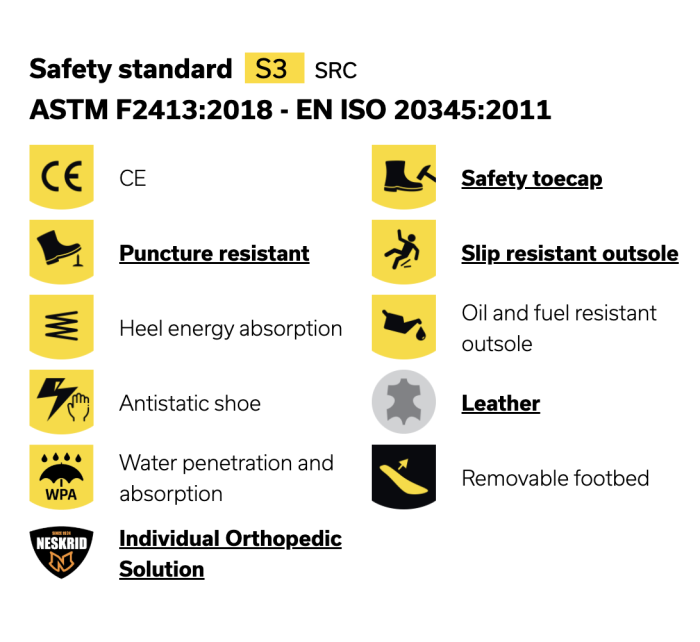 Bestzip S3 Brown Safety Shoes | Safety Jogger - Image 5