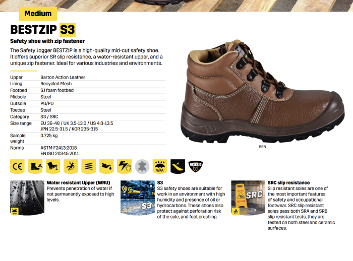 Bestzip S3 Brown Safety Shoes | Safety Jogger - Image 6