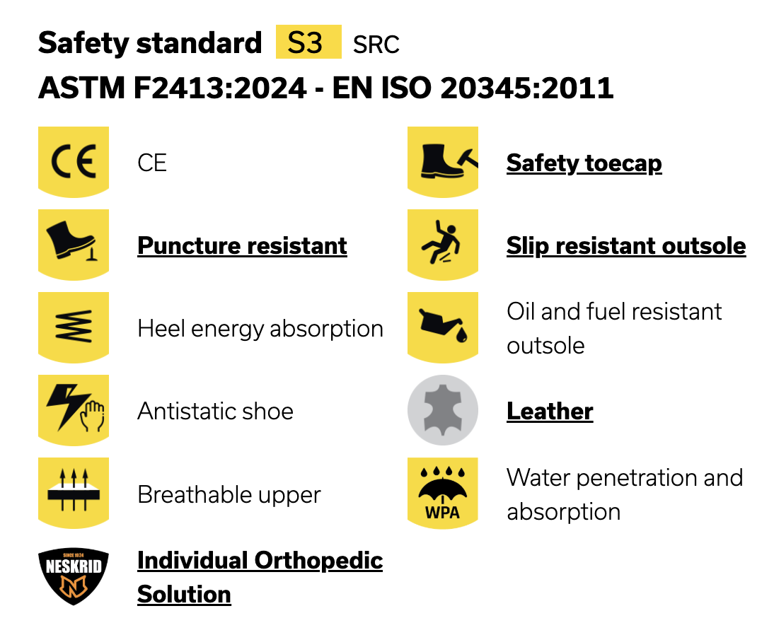 Safety Features Bestboot2