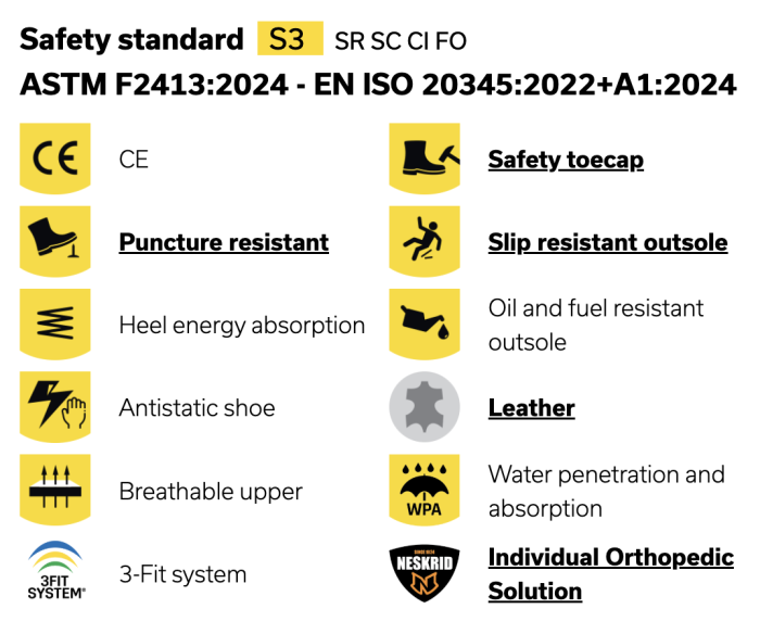 Bestboy 231 Mid Cut Leather Safety Shoes | Safety Jogger - Image 6