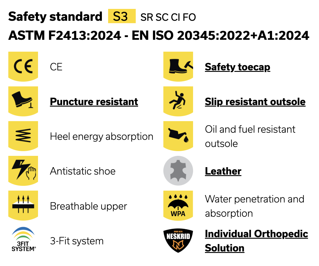 Safety Features Bestboy231