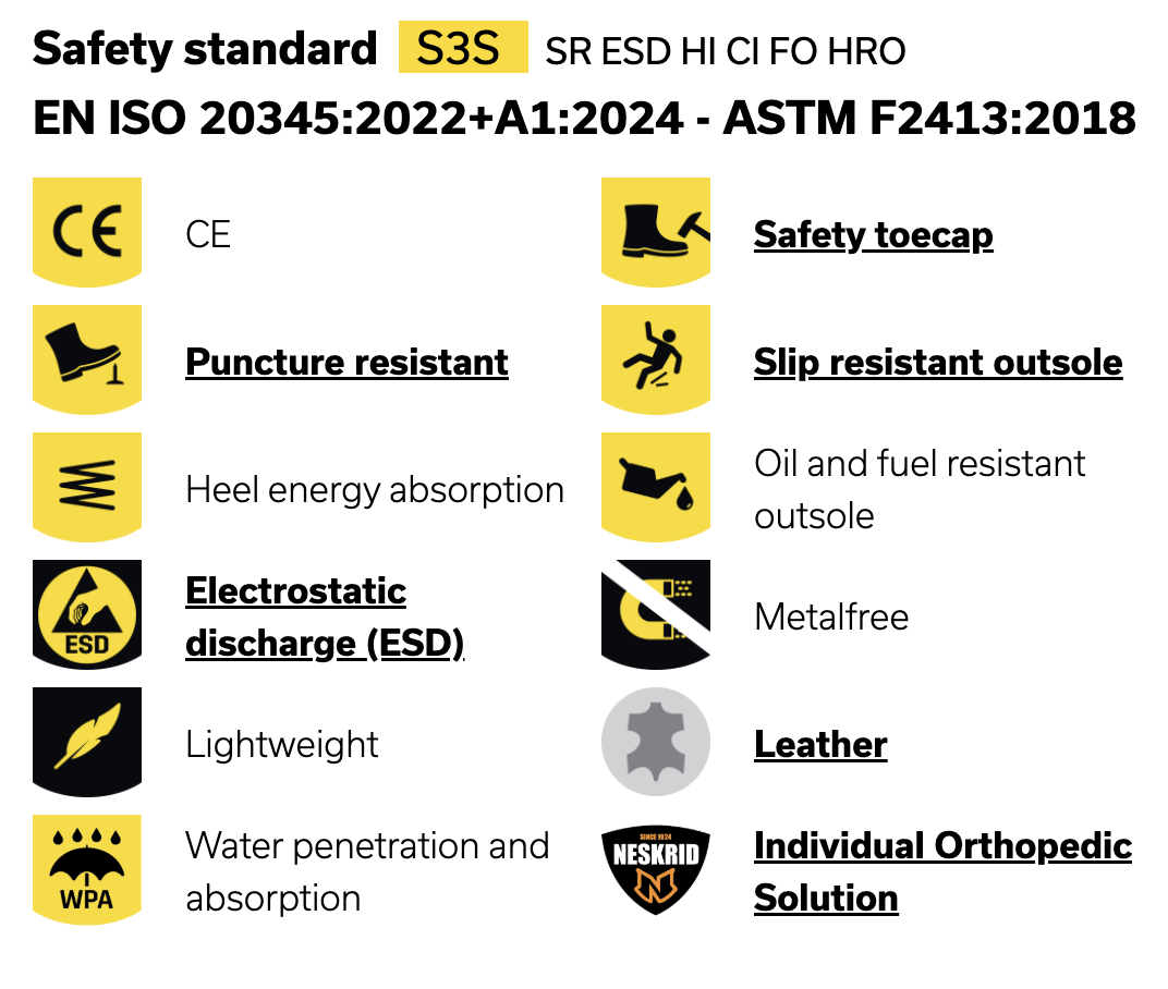 Safety Features Manager