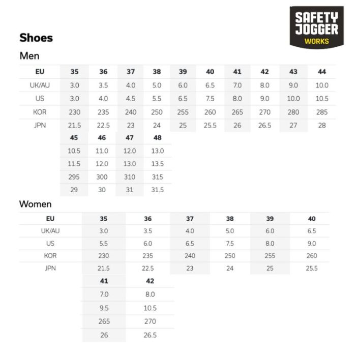 Safety Jogger Tana S2 White Slip-On Safety Shoes - Image 6