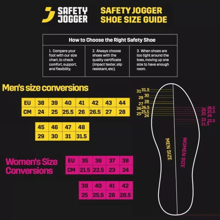 Safety Jogger Tana S3S Black Safety Shoes - Image 7