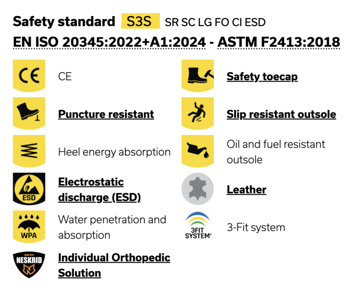 Bestboy Metalfree S3 Mid Cut Safety Shoes | Safety Jogger - Image 6